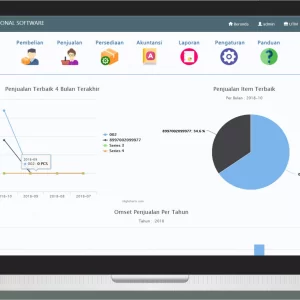 Ipos Web Based