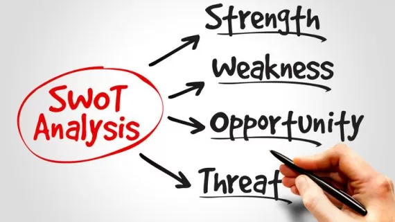 Analisis SWOT : Pengertian dan Mengapa Dibutuhkan?