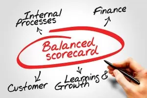 Balanced Scorecard Efektif untuk Pengelolaan Kinerja Bisnis?