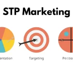 Segmenting, Targeting, Positioning Adalah: Definisi dan Penjelasan