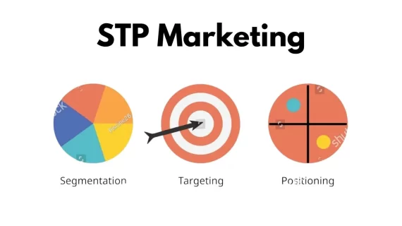 Segmenting, Targeting, Positioning Adalah: Definisi dan Penjelasan