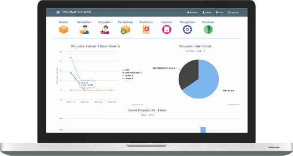 Ipos Web Based